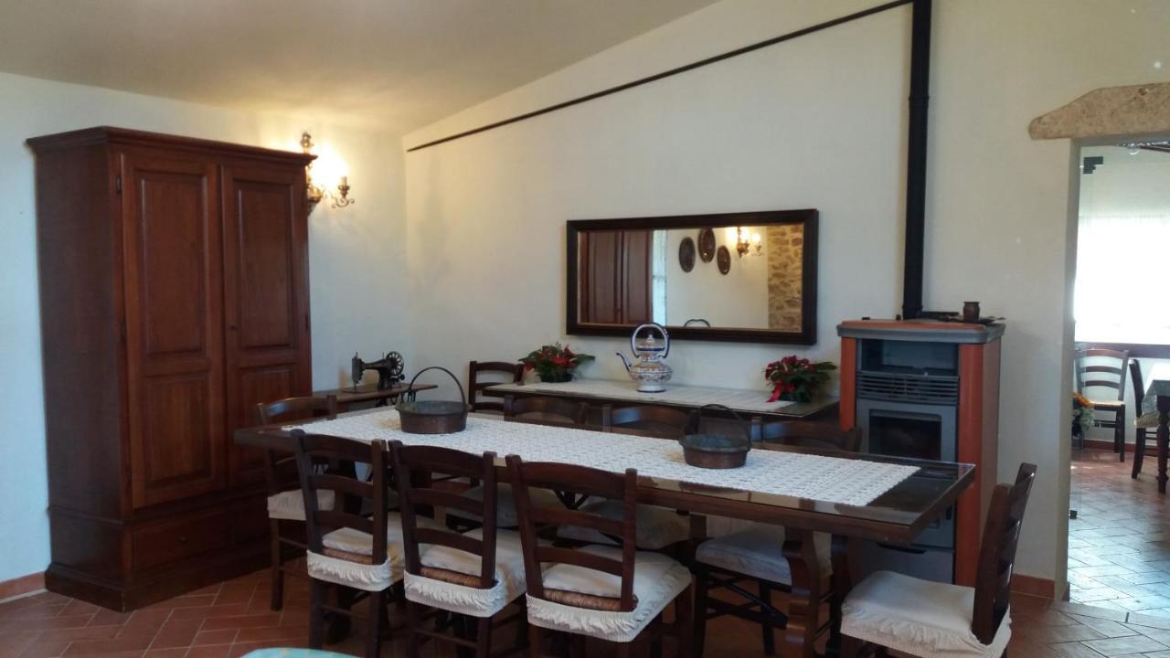 Podere Casalbosco - Idromassaggio E Panorama Раполано-Терме Екстер'єр фото